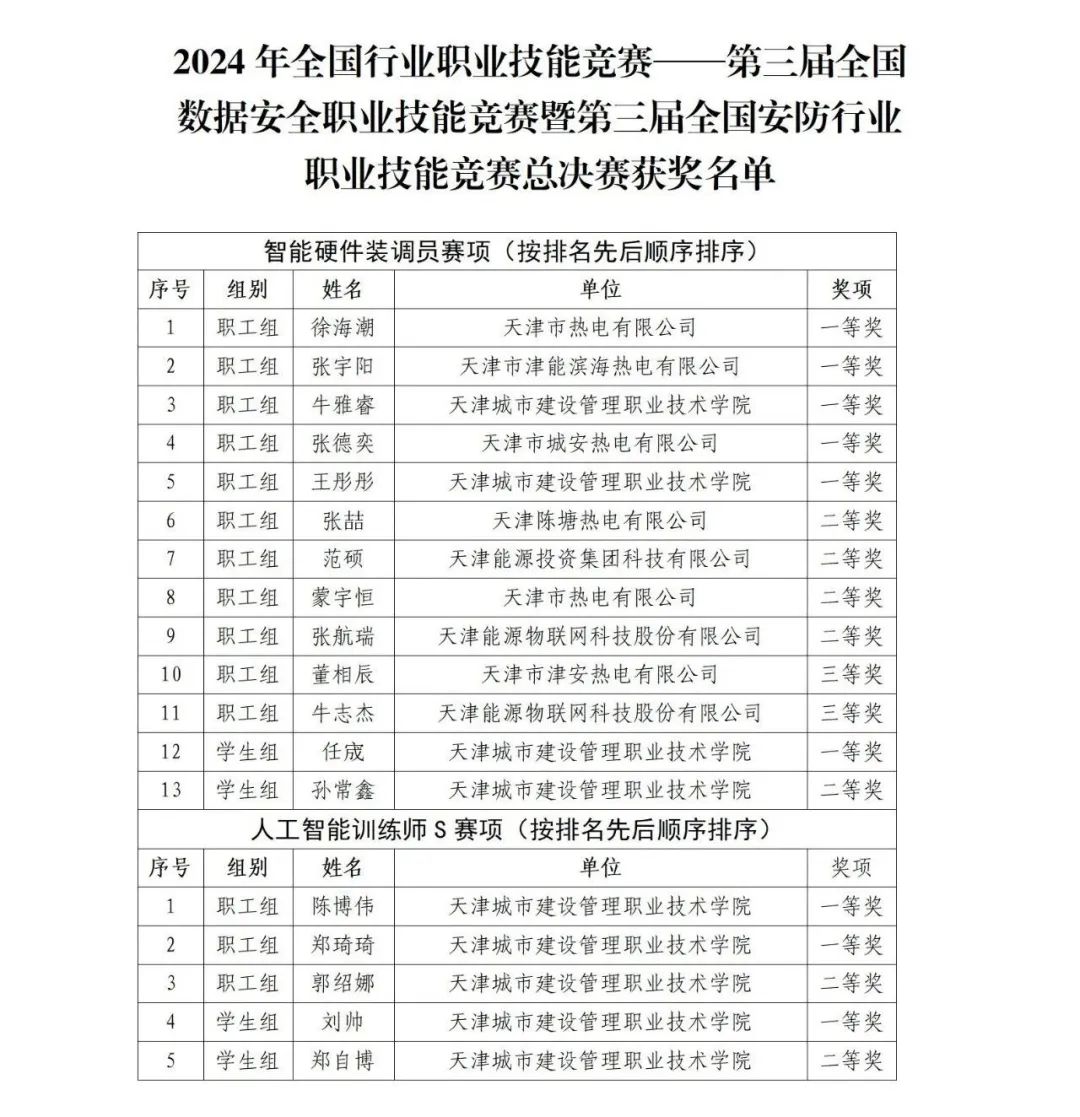 威尼斯人官网