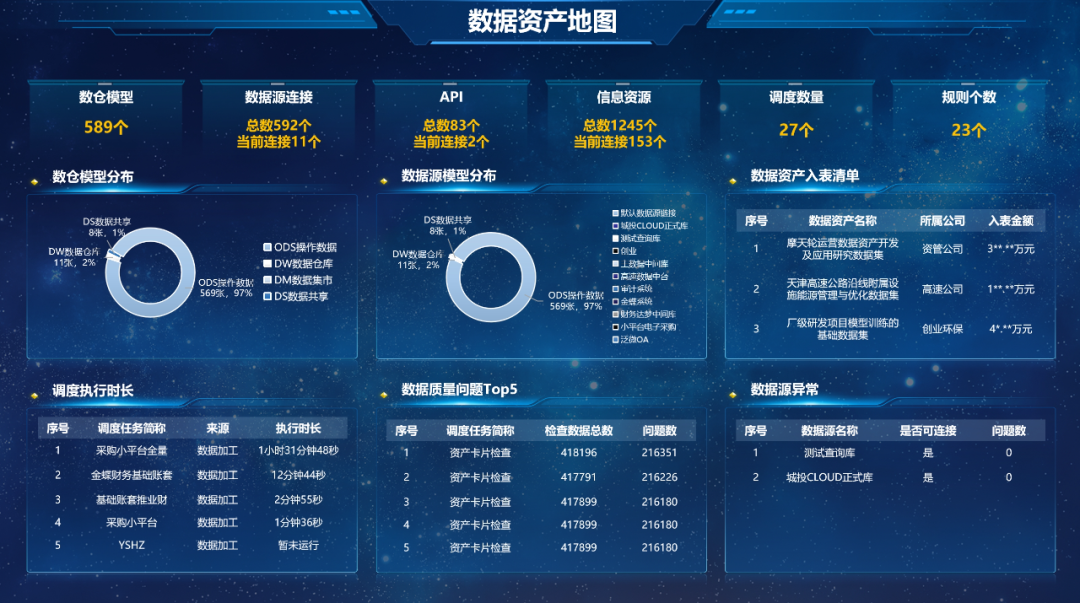 威尼斯人官网