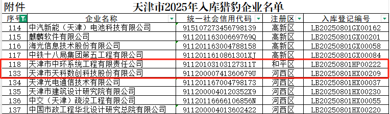 威尼斯人官网