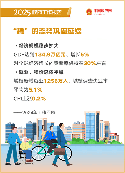 威尼斯人官网