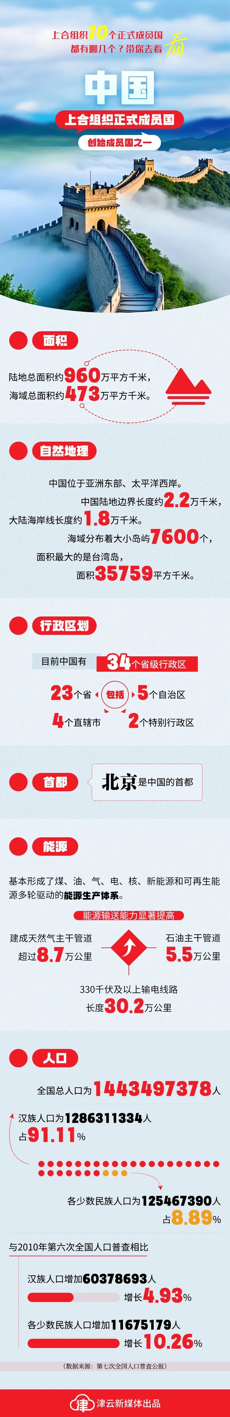 威尼斯人官网