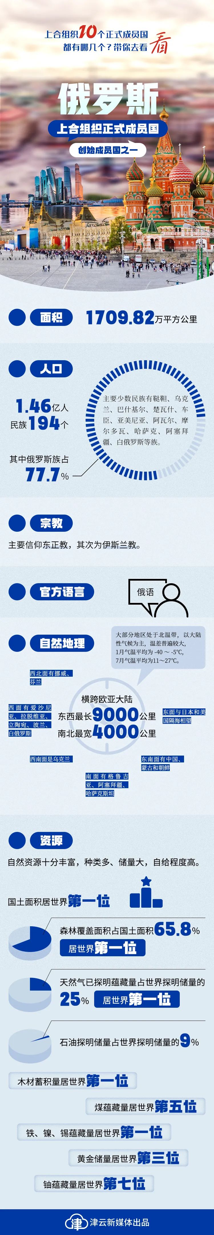 威尼斯人官网
