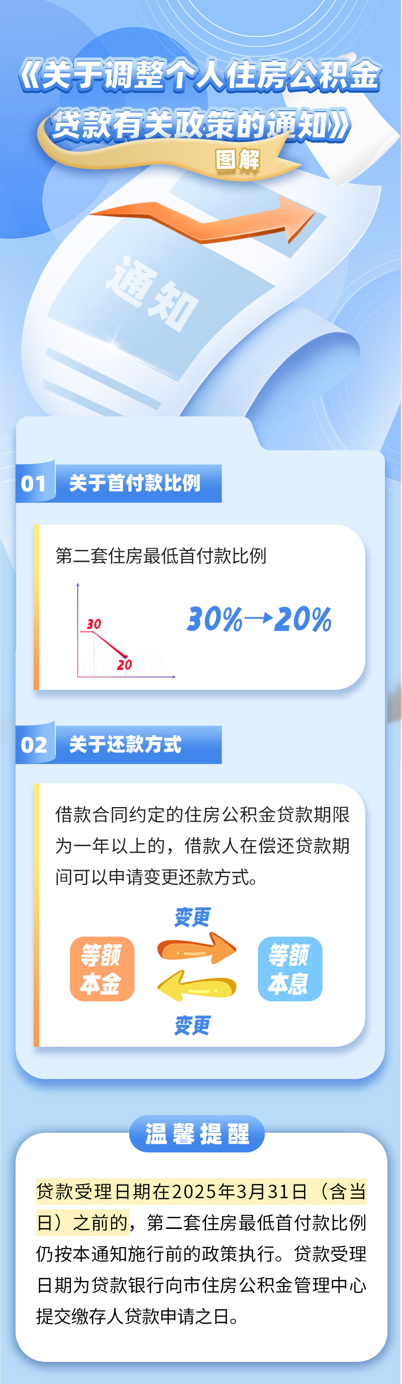 威尼斯人官网