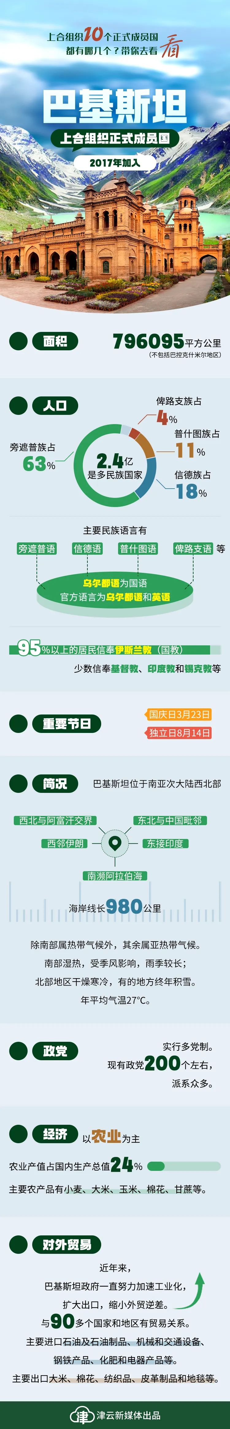 威尼斯人官网