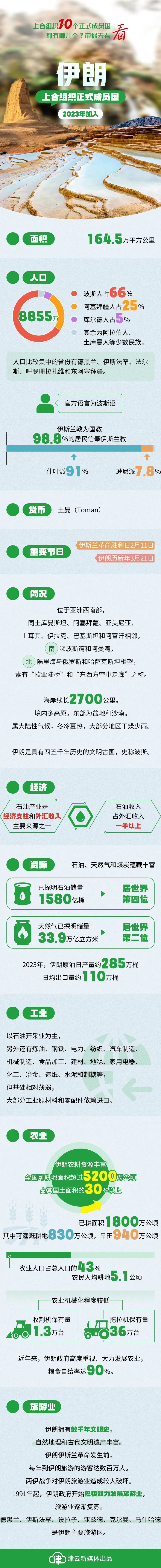 威尼斯人官网