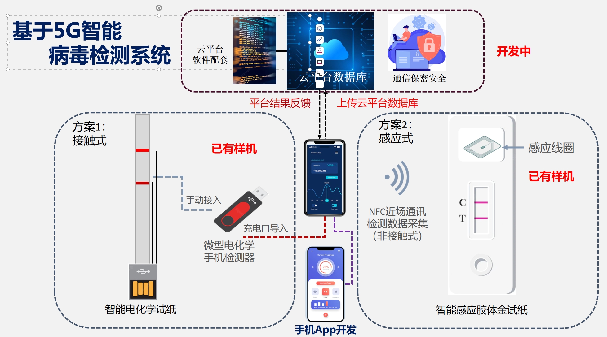 威尼斯人官网