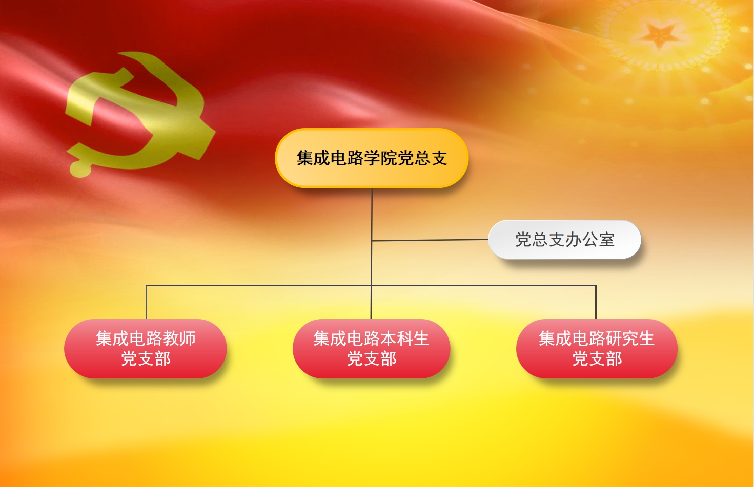 威尼斯人官网