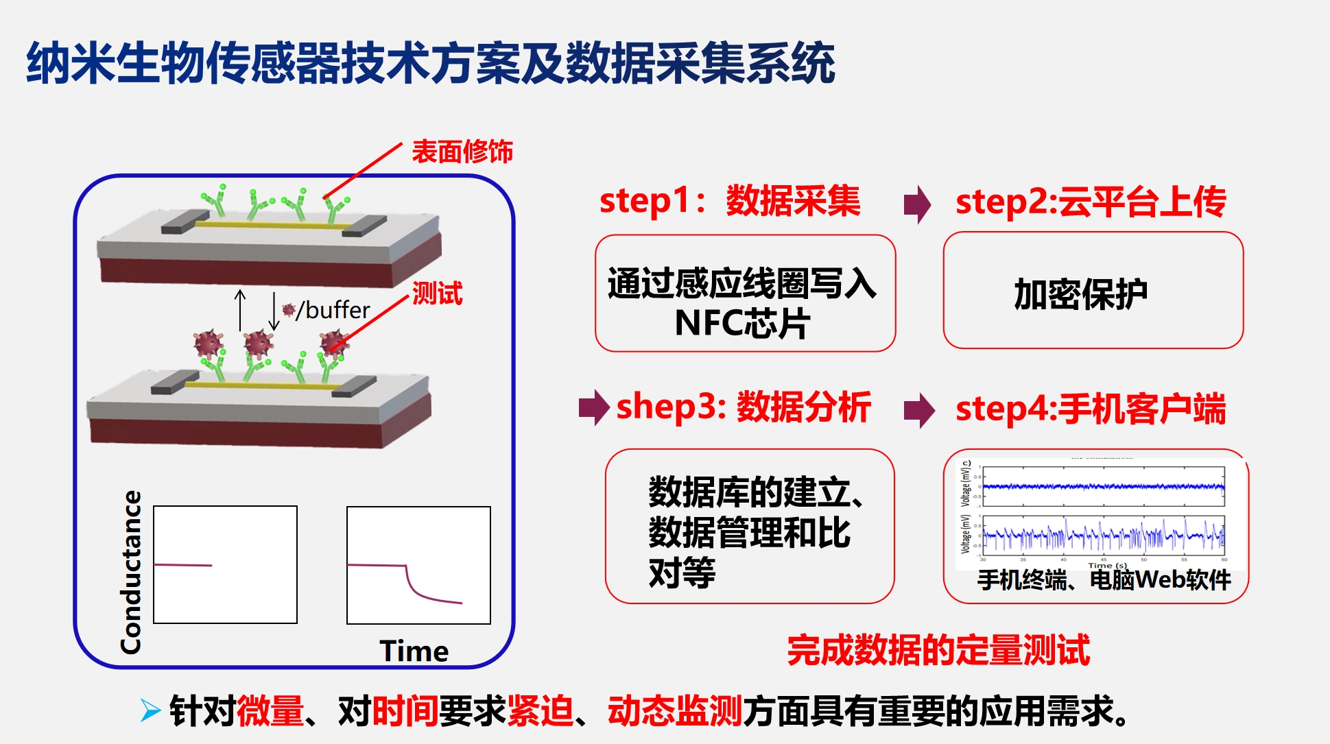 威尼斯人官网