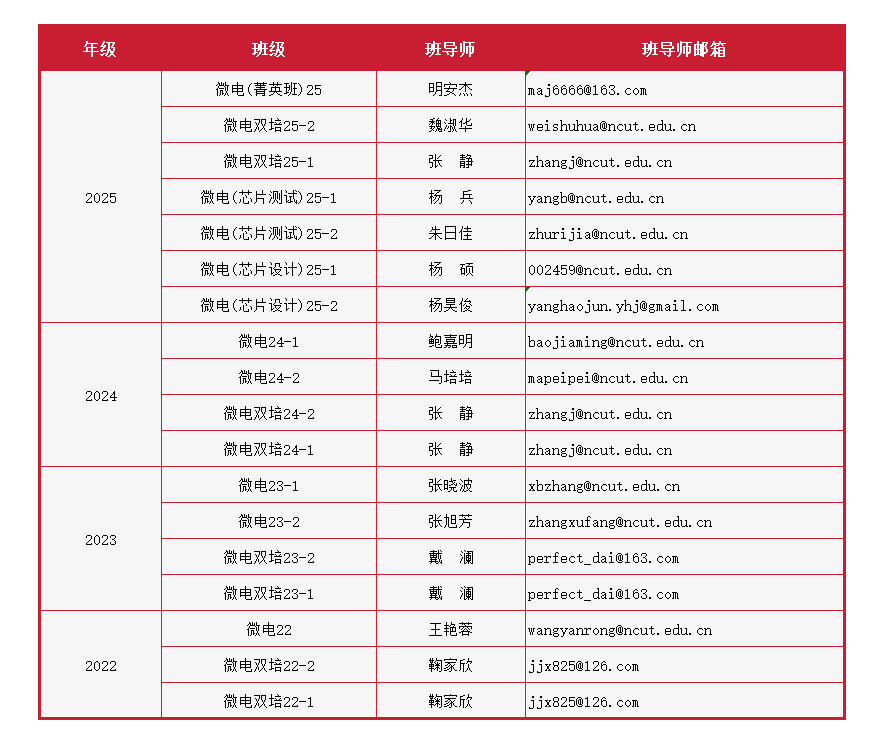 威尼斯人官网